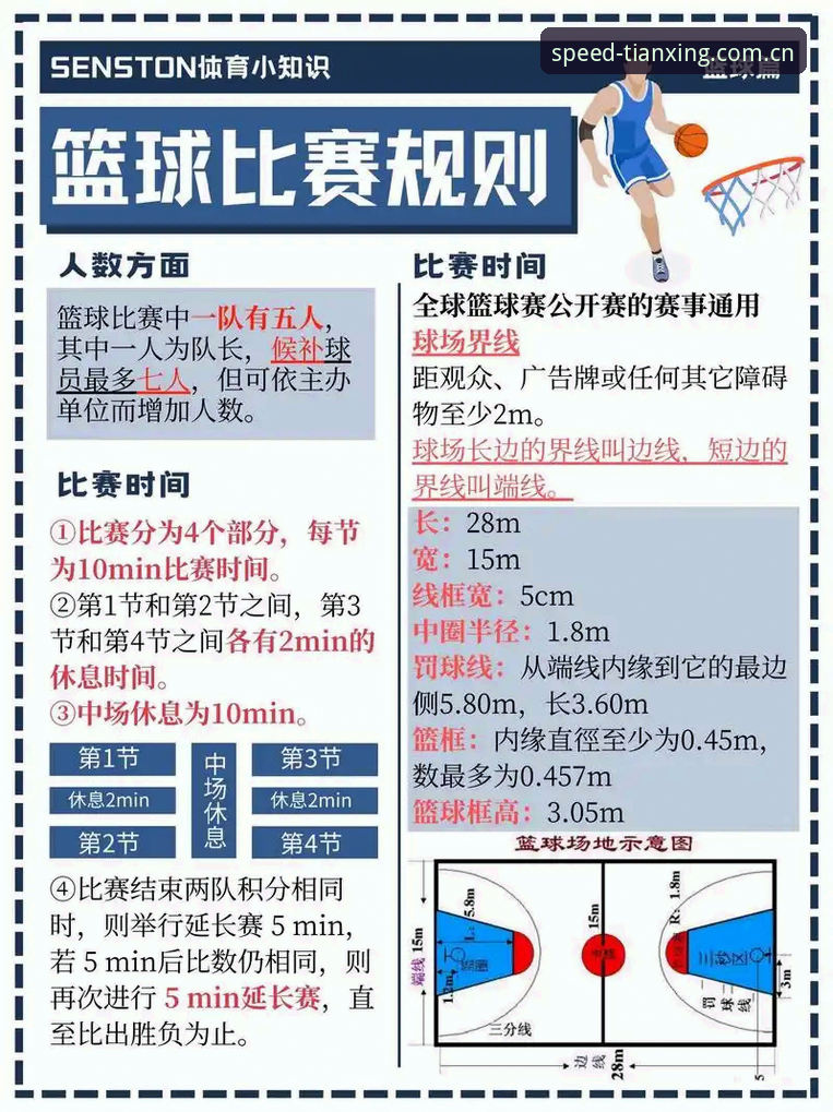 天行体育赛事回放最新版 上海男篮G4晋级关键战:替补深度与体能分配实战解析