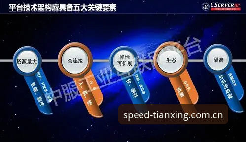 最新天行体育直播靠谱吗 最新天行体育直播靠谱吗?深度分析平台技术投入与内容生态全面解析